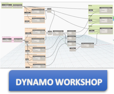 DYNAMO 1 Günlük Eğitimi (Workshop)